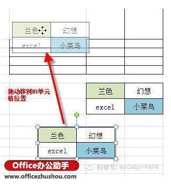 excel基本单元格拆分(excel里单元格拆分)