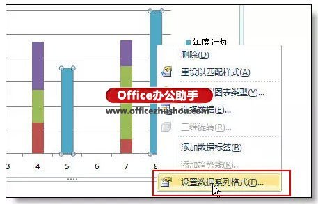 excel制作利润表(年利润表怎么做)