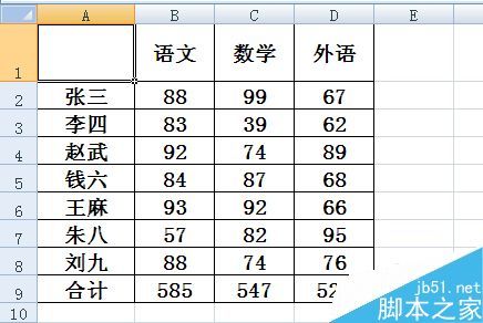 excel表格中如何制作斜线表头(excel表格制作表格斜线表头)