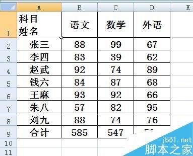 excel表格中如何制作斜线表头(excel表格制作表格斜线表头)