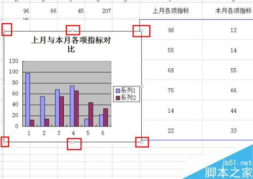 excel如何设置图表名称(Excel如何设置图表格式)