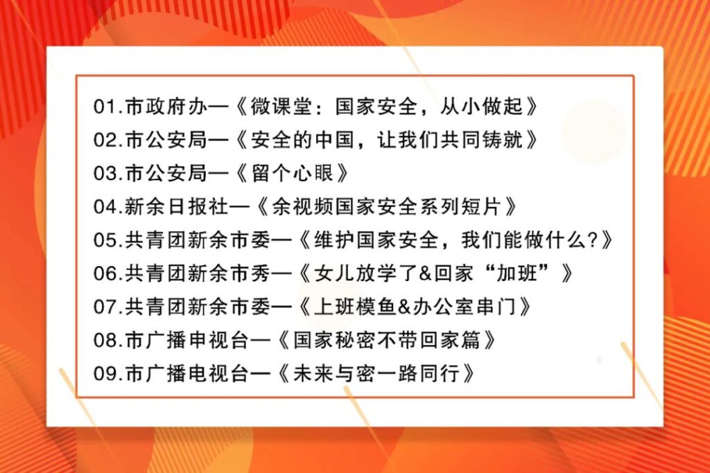 我县7个作品入围国家安全短视频大赛！快来助力吧→