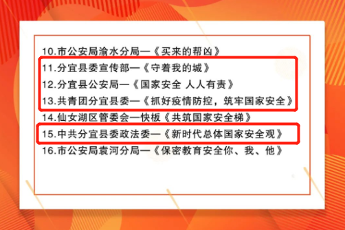 我县7个作品入围国家安全短视频大赛！快来助力吧→