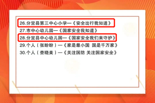 我县7个作品入围国家安全短视频大赛！快来助力吧→