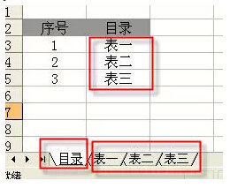 Excel表格怎么做目录(excel表格制作目录表)