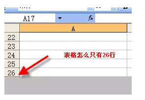 excel表格只有65536行(excel表格少打了一行)