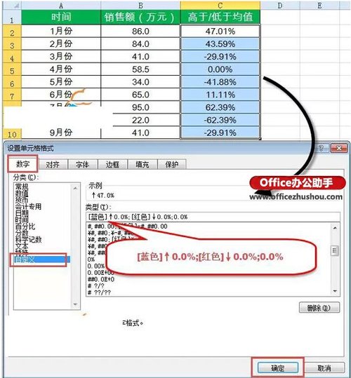 excel图片中如何标注数据添加箭头