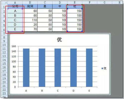 excel图表实战技巧精粹(excel表格设置图例)