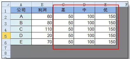 excel图表实战技巧精粹(excel表格设置图例)