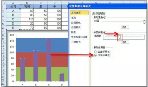 excel图表实战技巧精粹(excel表格设置图例)