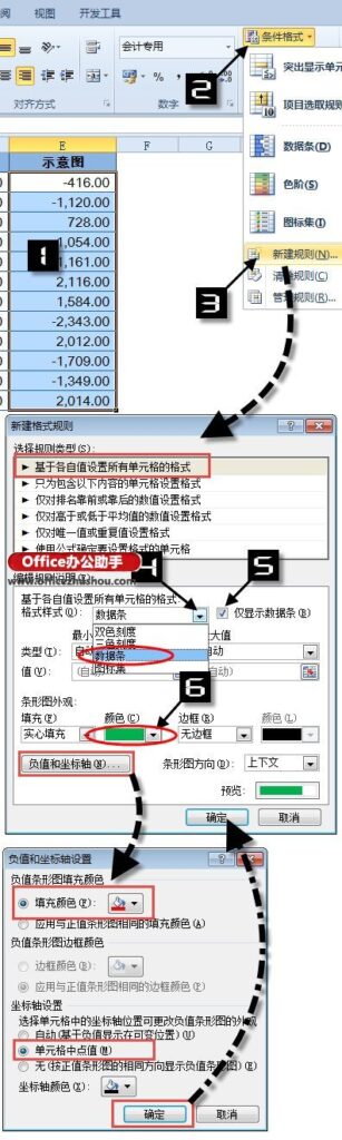 如何用excel制作盈亏平衡分析图(excel盈亏图 折线图)