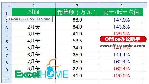 excel的自定义格式怎么用(excel 自定义格式)