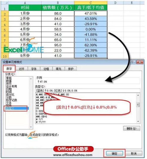 excel的自定义格式怎么用(excel 自定义格式)