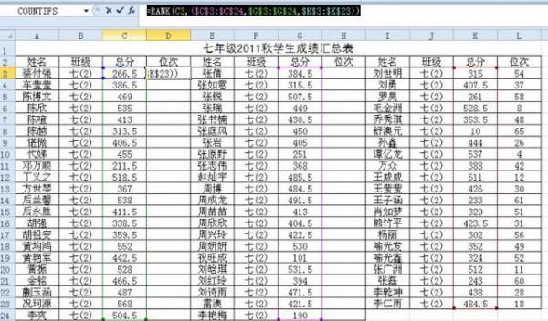 excel表格怎么用rank函数排名