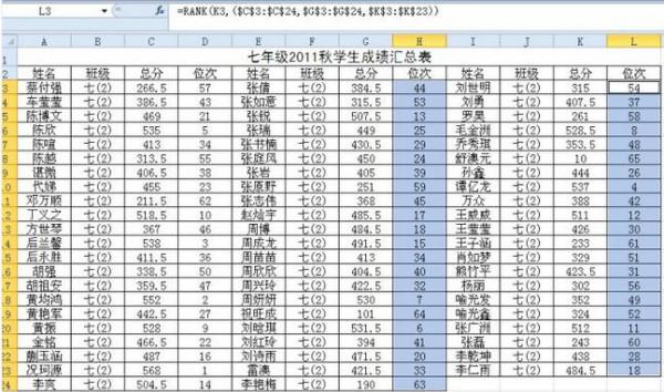 excel表格怎么用rank函数排名