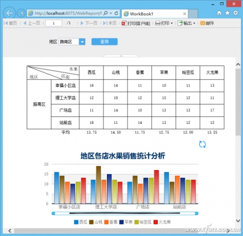 excel怎么做交互式图表(excel日报表怎么做)