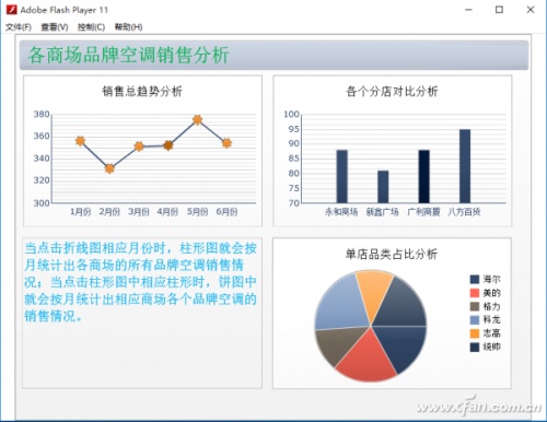 excel表格二级联动(excel数据有效性三级联动)