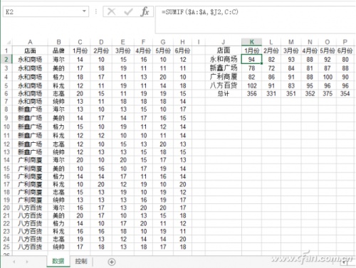 excel表格二级联动(excel数据有效性三级联动)