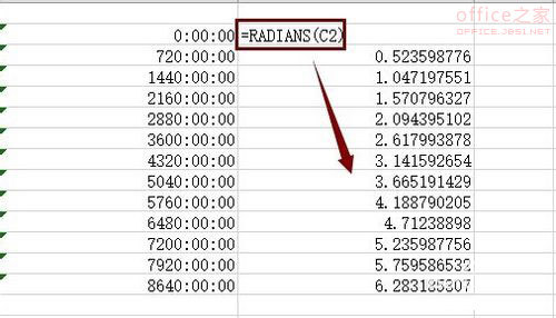 excel把角度化为弧度(excel中将弧度转化成角度的公式)