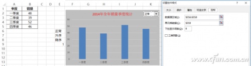 Excel表格下拉排序(excel下拉列表排序)