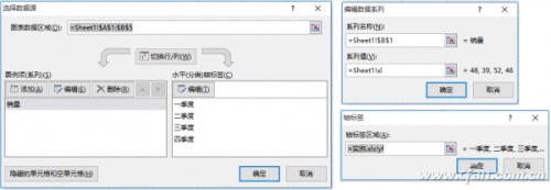 Excel表格下拉排序(excel下拉列表排序)