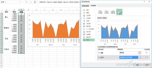 excel怎么做多组折线图(excel怎么画分段折线图)