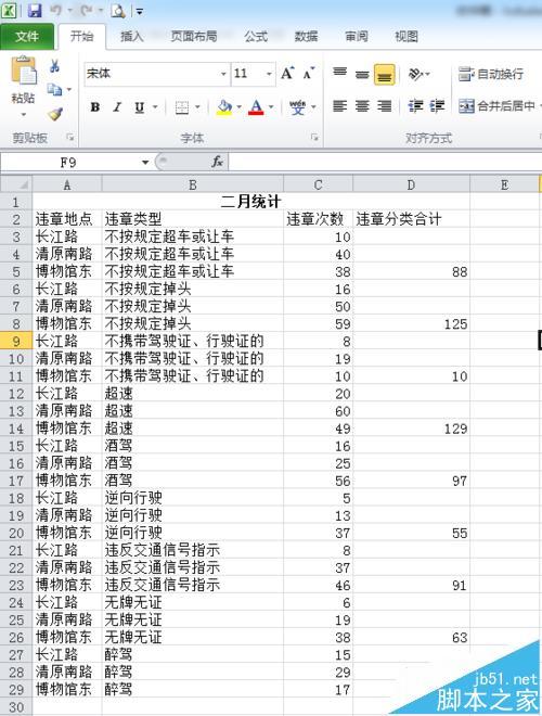 利用条件格式筛选出值最小的10项(excel如何筛选出最小值)