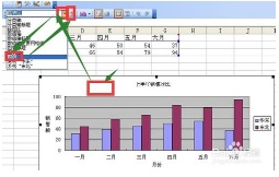 如何改变图表的位置(excel更改图例位置)