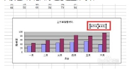 如何改变图表的位置(excel更改图例位置)