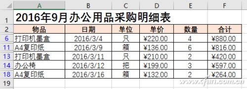 excel2007怎么高级筛选(2016高级筛选怎么操作excel)