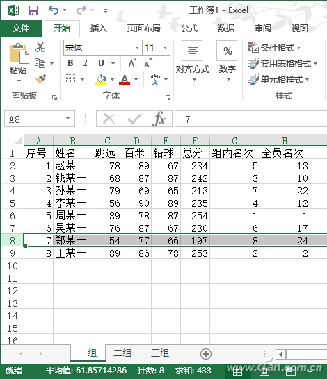 excel使用rank函数进行排名次