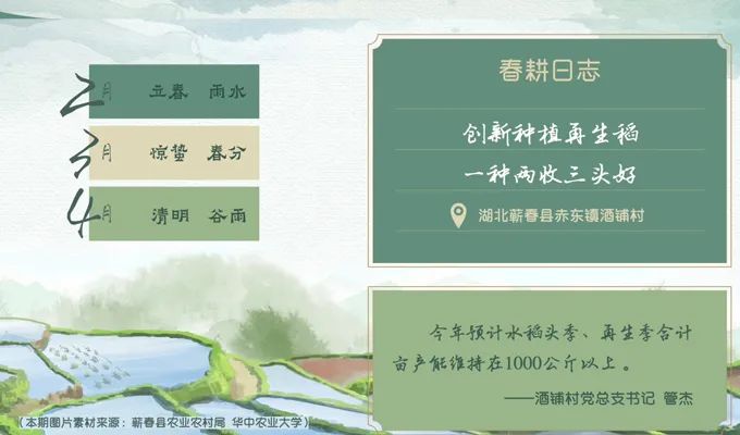 春耕时节，我们在行动：一种两收，院士关心