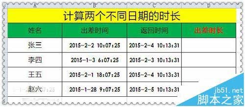 excel计算文本格式日期差(使用text函数计算日期对应的星期)