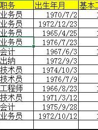 excel删除单元格怎么弄(在Excel中删除单元格)