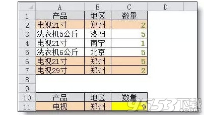 excel利用简单公式求和(如何在excel中求和公式)