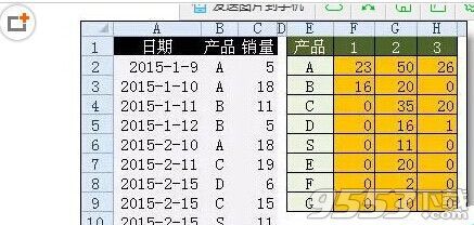 excel利用简单公式求和(如何在excel中求和公式)