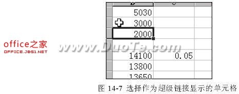 excel如何超级链接(excel超级链接怎么操作)