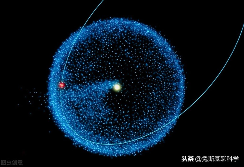 月球属于哪个星系_在太阳系中月球属于什么星系