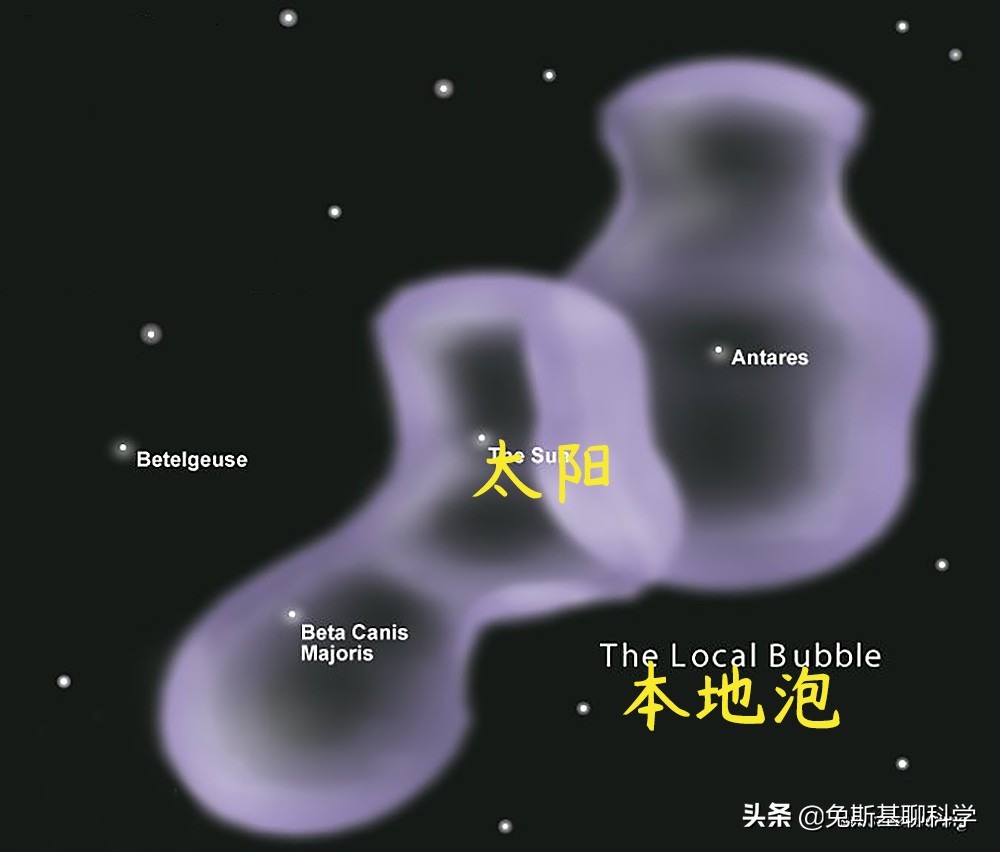 月球属于哪个星系_在太阳系中月球属于什么星系