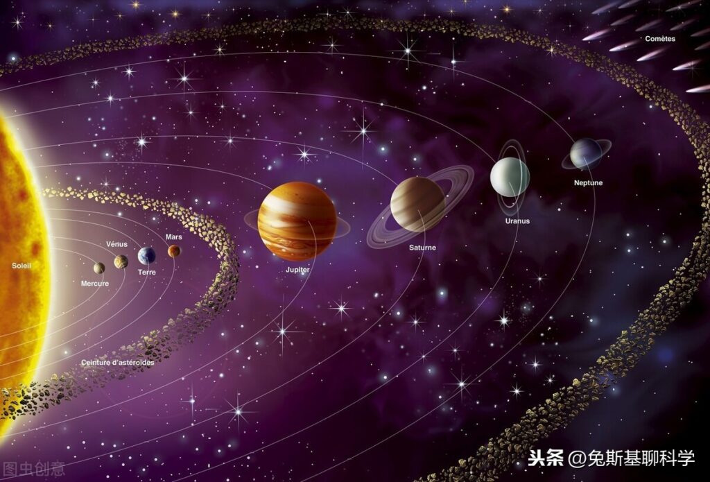 月球属于哪个星系_在太阳系中月球属于什么星系