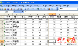 如何设置excel标题行都出现(excel表格中标题行怎么设置)