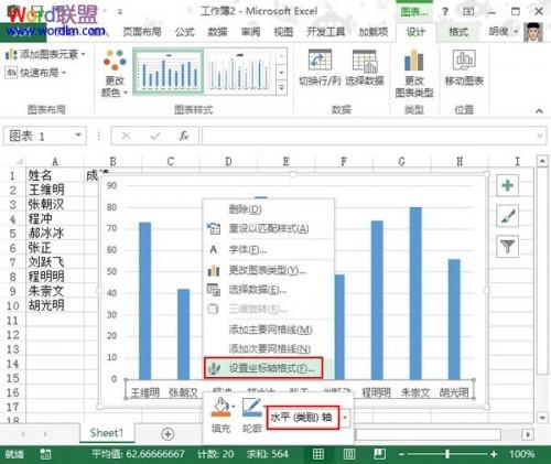 excel图表进阶应用(怎样做出高级的图表)