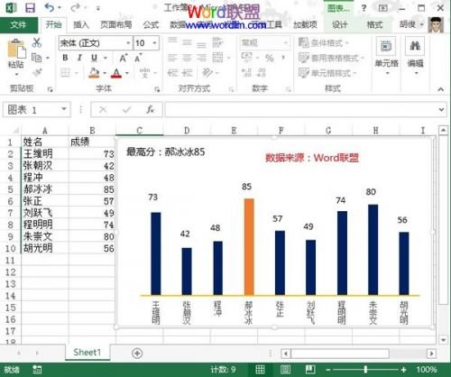 excel图表进阶应用(怎样做出高级的图表)