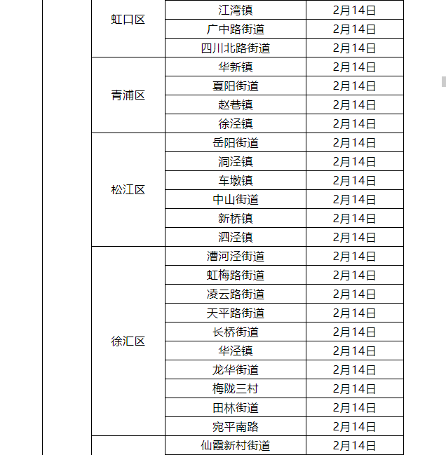 最新，江西疾控发布新冠疫情紧急风险提醒