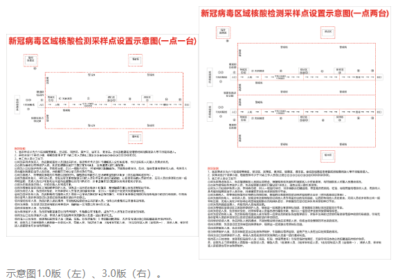 【战疫一线】“表、图、电话” 它们背后的防疫事