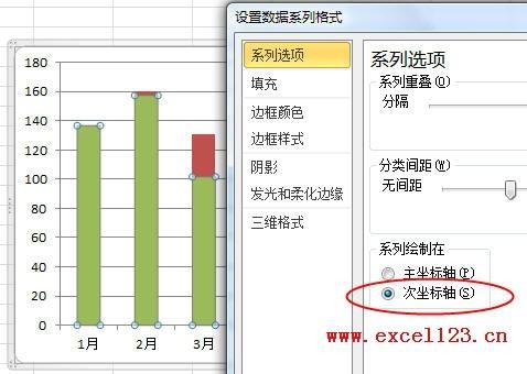 excel柱形图对比怎么做(excel怎么做数据对比柱形图)