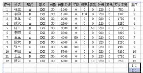 excel表格怎么用邮件发送(excel自动发送工资邮件)