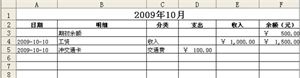 怎样用excel表格记账(怎么做表格记账)