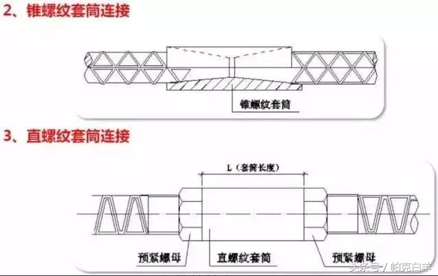 钢筋作业分哪几类_钢筋直径大于多少采用直螺纹连接