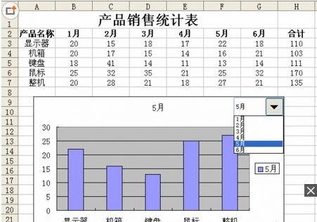 excel动态图表制作方法(如何做excel动态图表)